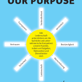 Der Purpose im Beckmann Verlag grafisch dargestellt